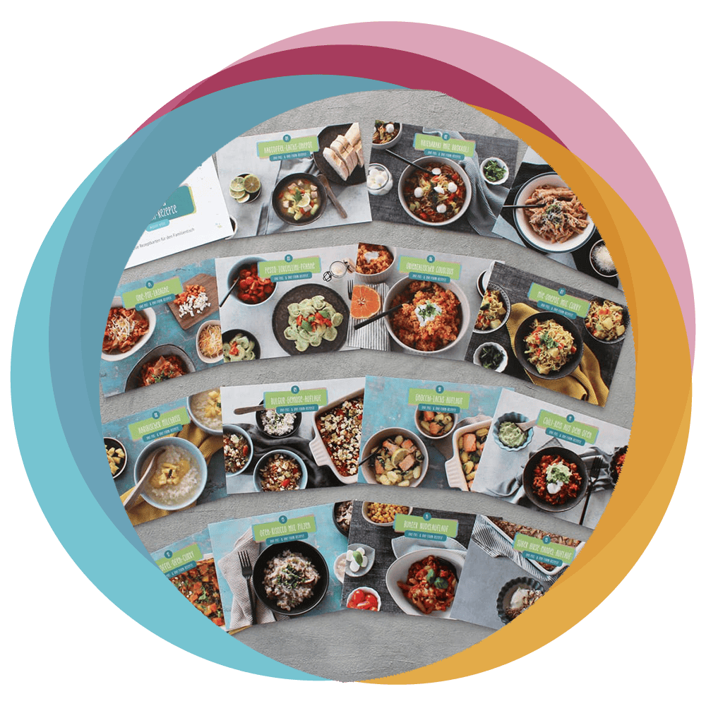 One Pot Rezeptkarten One Pot Rezeptkarten